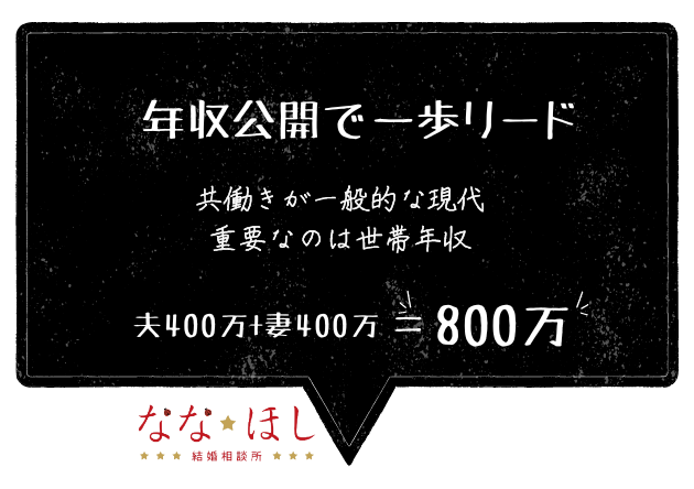 【女性】年収公開で一歩リード