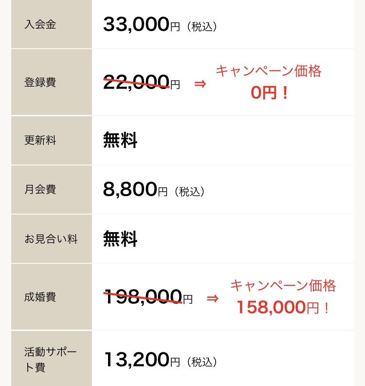今日からお得に婚活を始めてみませんか❗❓