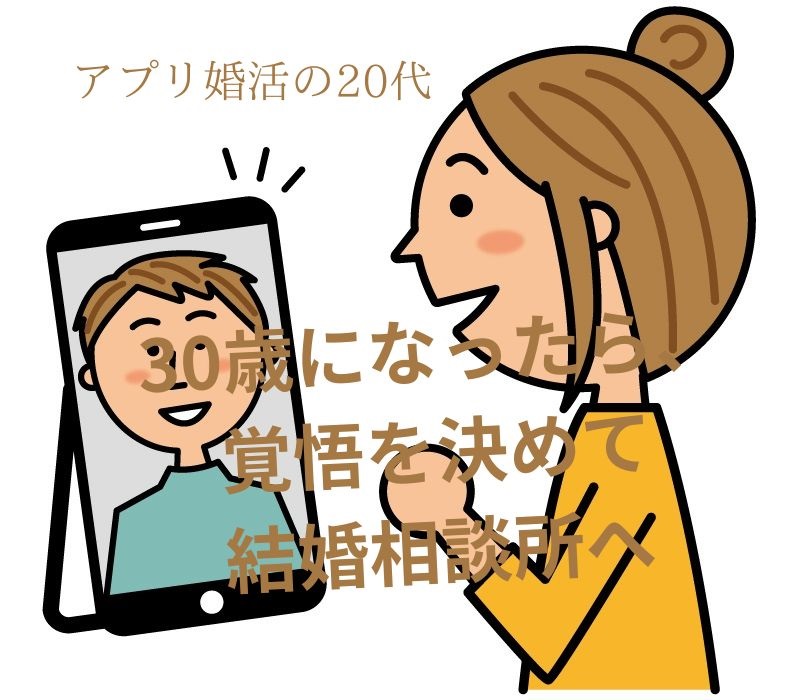 実は、男性も女性も高収入を求めている現実