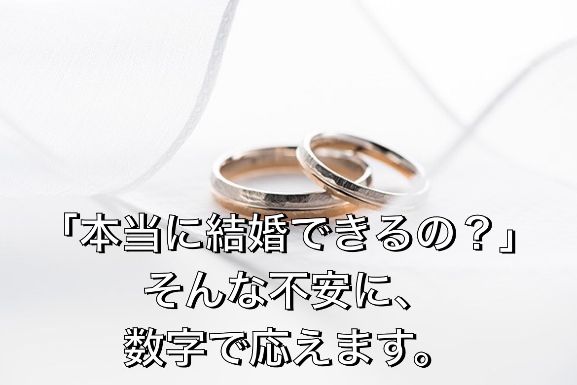 2024年度・成婚率100％。 本気で結婚を考える30・40代に選ばれた、実績ある婚活サポート。