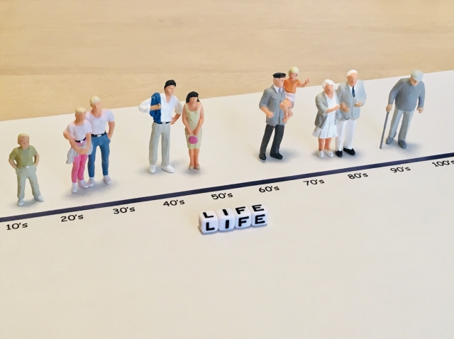 結婚は人生の節目。あなたは今、どのタイミング？【男女世代別】